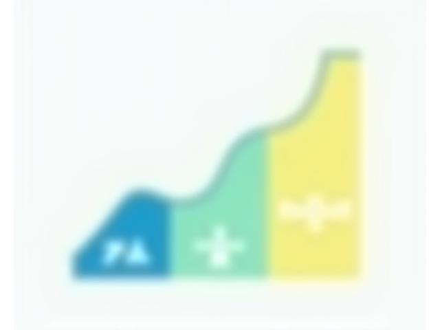 Инфографика, отображающая различные инвестиционные стратегии: консервативный, сбалансированный, агрессивный подходы, с символами стабильности, роста и потенциала.
